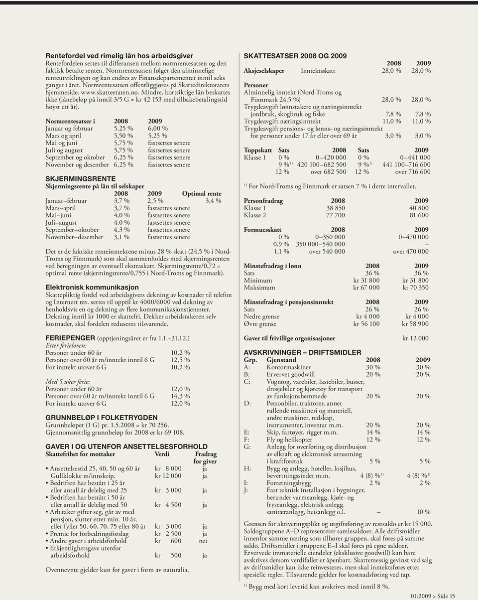 skatteetaten.no. mindre, kortsiktige lån beskattes ikke (lånebeløp på inntil 3/5 g = kr 42 153 med til bakebetalingstid høyst ett år).