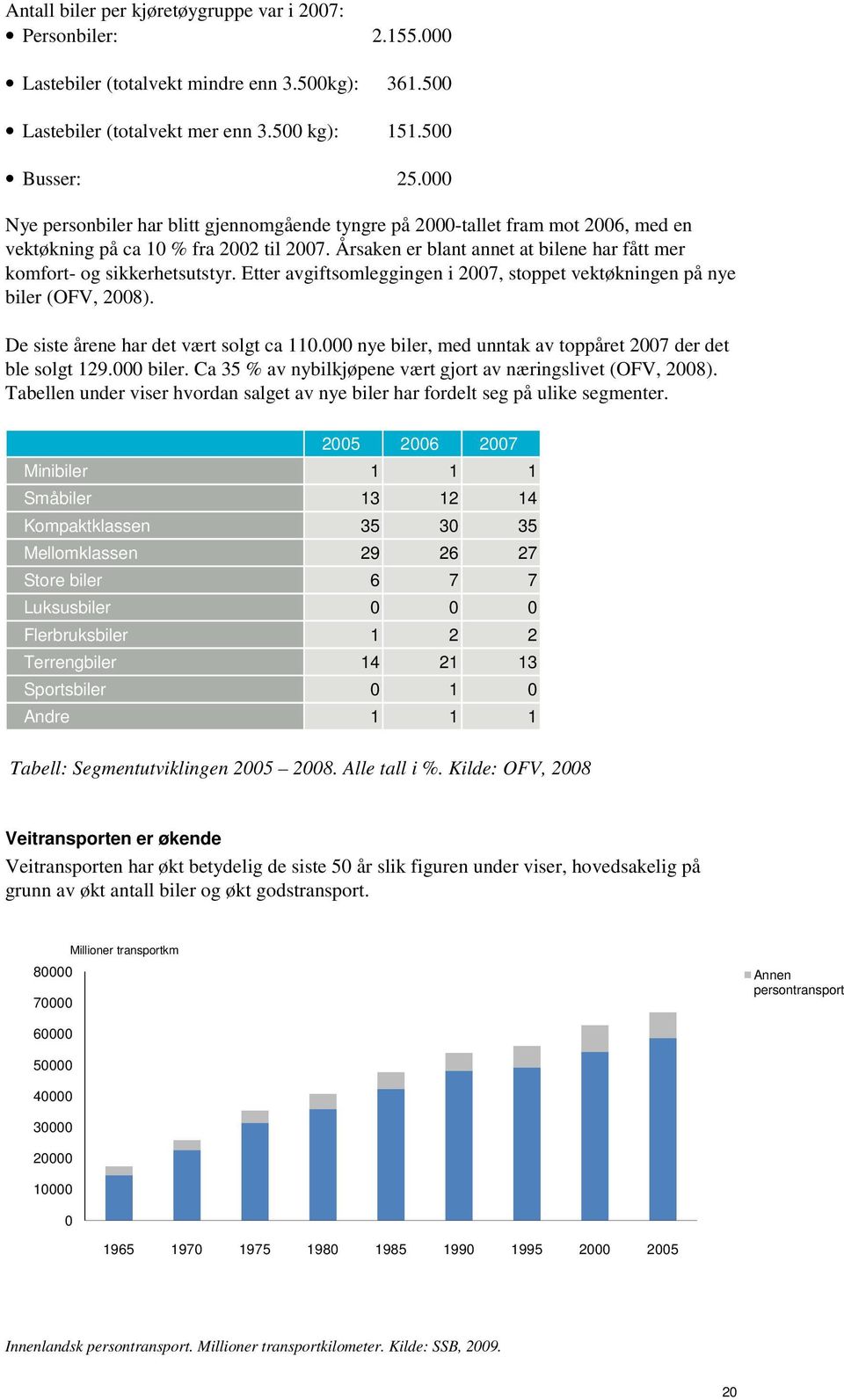 Årsaken er blant annet at bilene har fått mer komfort- og sikkerhetsutstyr. Etter avgiftsomleggingen i 2007, stoppet vektøkningen på nye biler (OFV, 2008). De siste årene har det vært solgt ca 110.