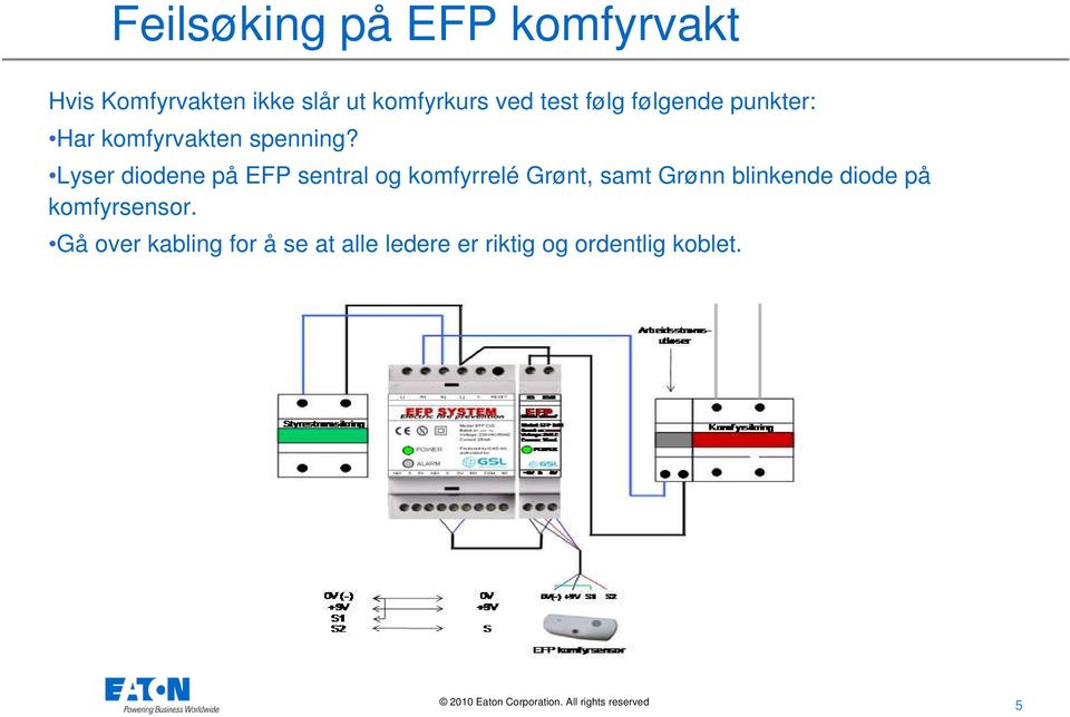 Lyser diodene på EFP sentral og komfyrrelé Grønt, samt Grønn blinkende