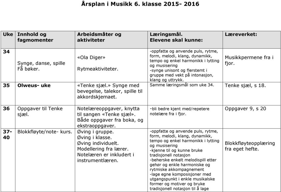 Samme læringsmål som uke 34. Tenke sjæl, s 18. 36 Oppgaver til Tenke sjæl. 37-40 Notelæreoppgaver, knytta til sangen «Tenke sjæl». Både oppgaver fra boka, og ekstraoppgaver. Blokkfløyte/note- kurs.