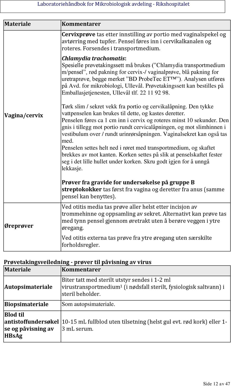 Analysen utføres på Avd. for mikrobiologi, Ullevål. Prøvetakingssett kan bestilles på Emballasjetjenesten, Ullevål tlf. 22 11 92 98. Tørk slim / sekret vekk fra portio og cervikalåpning.