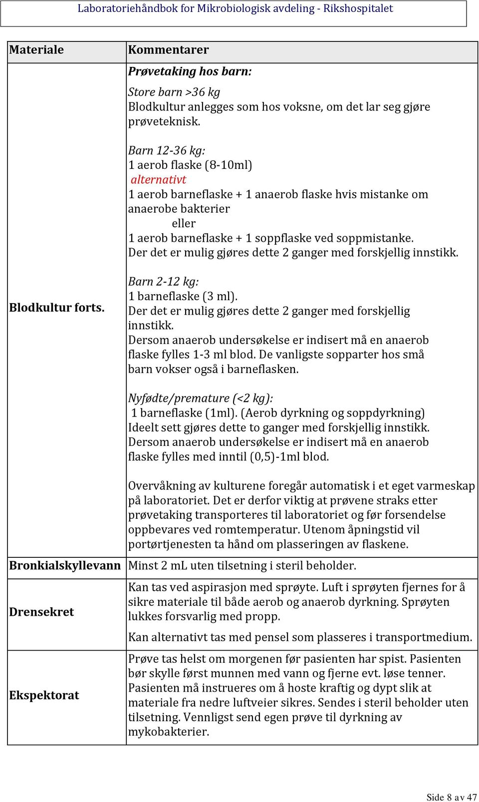 Der det er mulig gjøres dette 2 ganger med forskjellig innstikk. Blodkultur forts. Barn 2-12 kg: 1 barneflaske (3 ml). Der det er mulig gjøres dette 2 ganger med forskjellig innstikk.