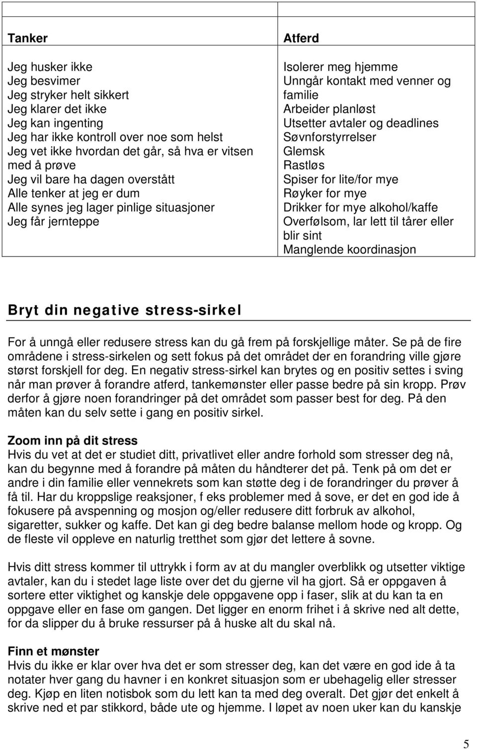 Utsetter avtaler og deadlines Søvnforstyrrelser Glemsk Rastløs Spiser for lite/for mye Røyker for mye Drikker for mye alkohol/kaffe Overfølsom, lar lett til tårer eller blir sint Manglende