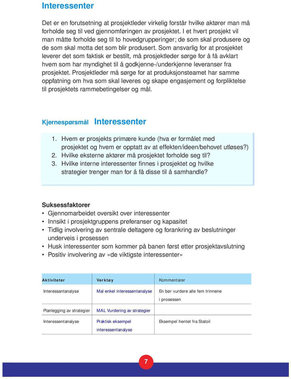 Som ansvarlig for at prosjektet leverer det som faktisk er bestilt, må prosjektleder sørge for å få avklart hvem som har myndighet til å godkjenne-/underkjenne leveranser fra prosjektet.