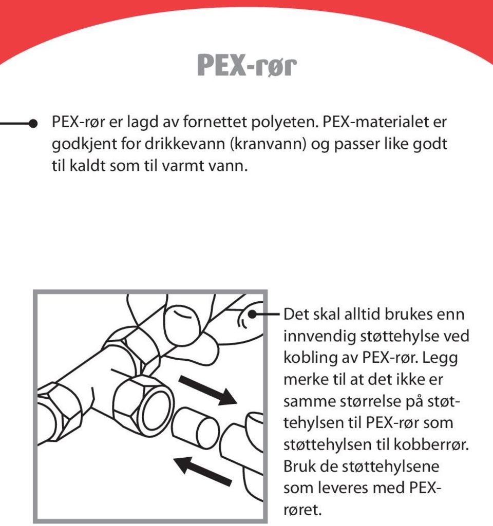 varmt vann. Det skal alltid brukes enn innvendig støttehylse ved kobling av PEX-rør.