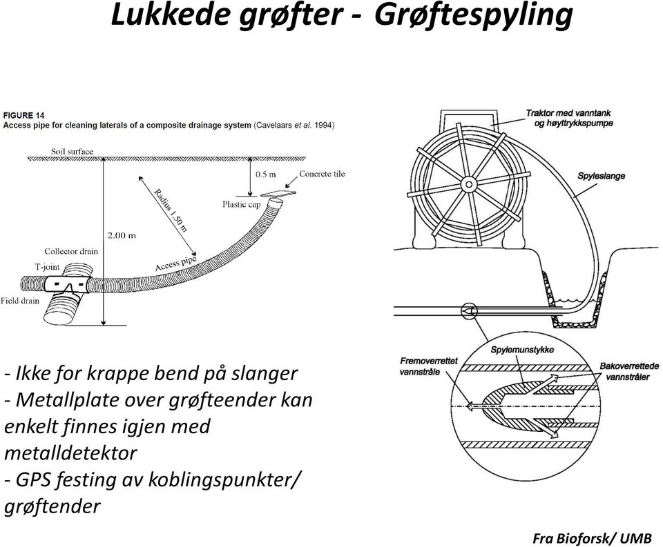 enkelt finnes igjen med metalldetektor - GPS