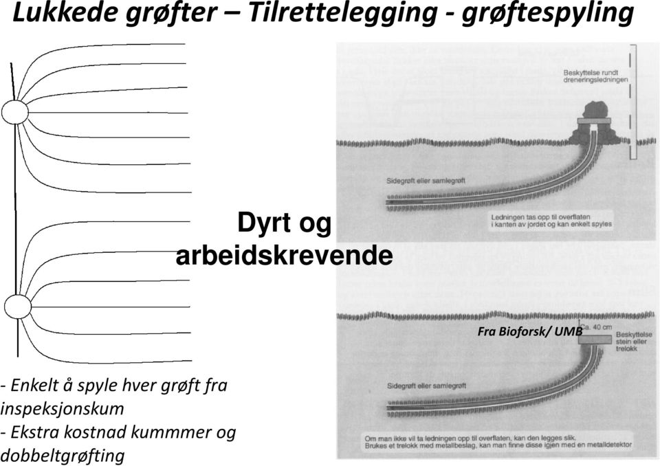 Bioforsk/ UMB - Enkelt å spyle hver grøft