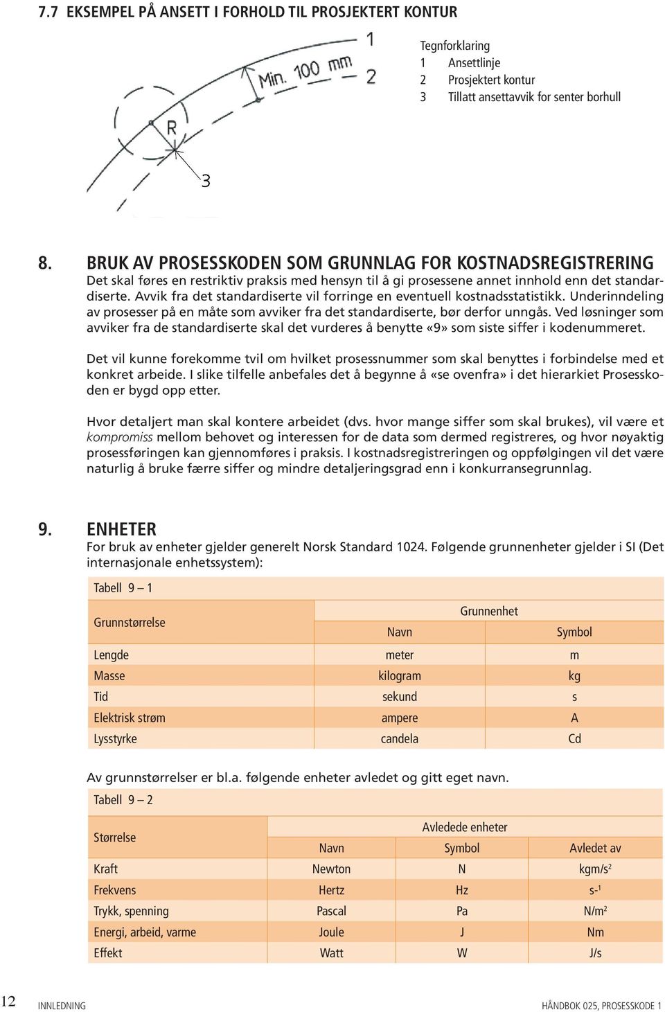 Avvik fra det standardiserte vil forringe en eventuell kostnadsstatistikk. Underinndeling av prosesser på en måte som avviker fra det standardiserte, bør derfor unngås.