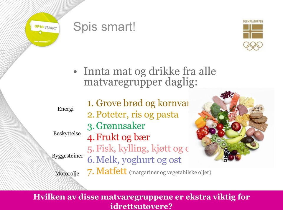 Motorolje 1. Grove brød og kornvarer 2.Poteter, ris og pasta 3. Grønnsaker 4.Frukt og bær 5.