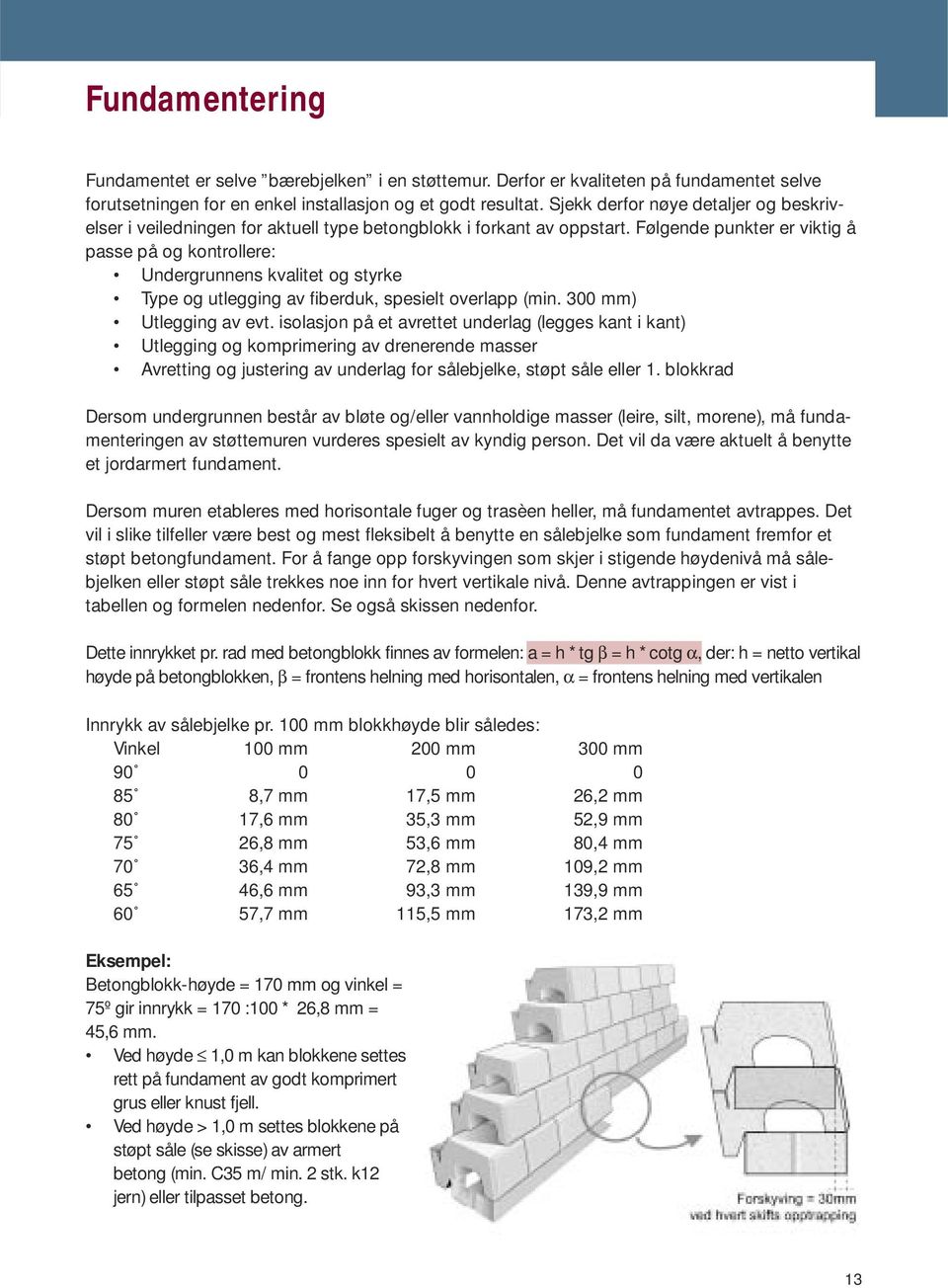 Følgende punkter er viktig å passe på og kontrollere: Undergrunnens kvalitet og styrke Type og utlegging av fiberduk, spesielt overlapp (min. 300 mm) Utlegging av evt.