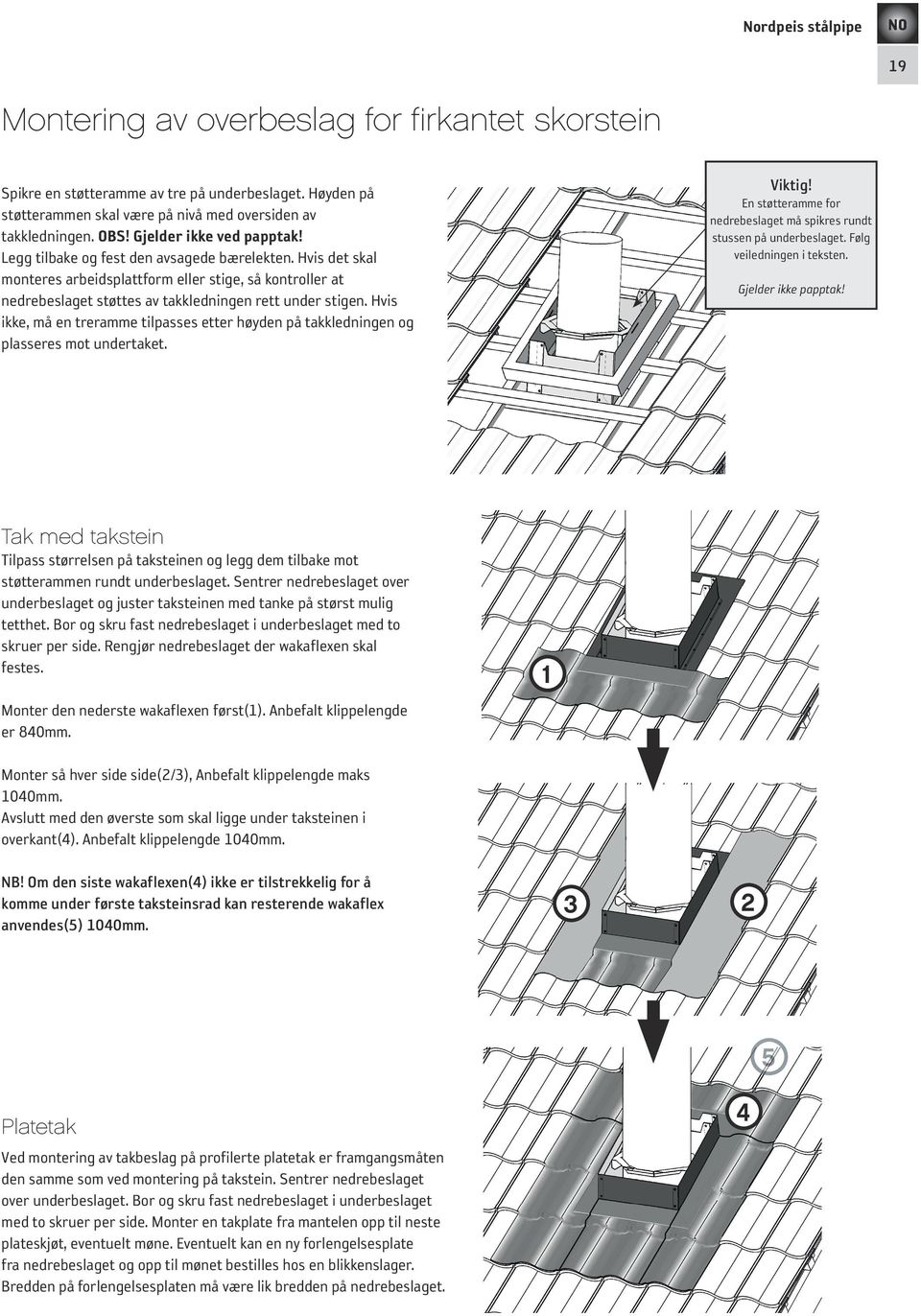 Hvis ikke, må en treramme tilpasses etter høyden på takkledningen og plasseres mot undertaket. En støtteramme for nedrebeslaget må spikres rundt stussen på underbeslaget. Følg veiledningen i teksten.