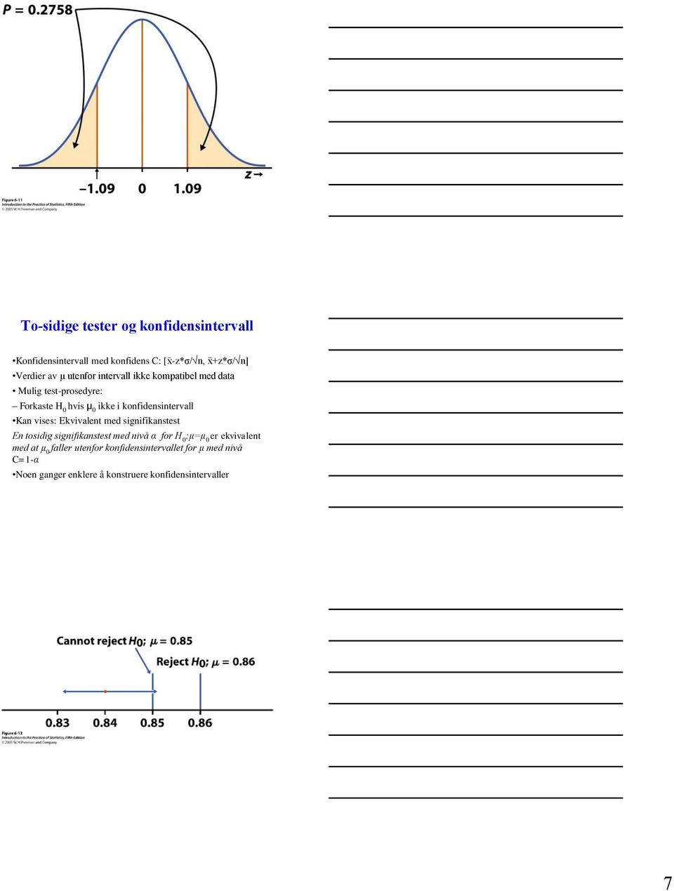 med signifikanstest En tosidig signifikanstest med nivå α for H 0 :μ=μ 0 er ekvivalent med at μ 0 faller utenfor