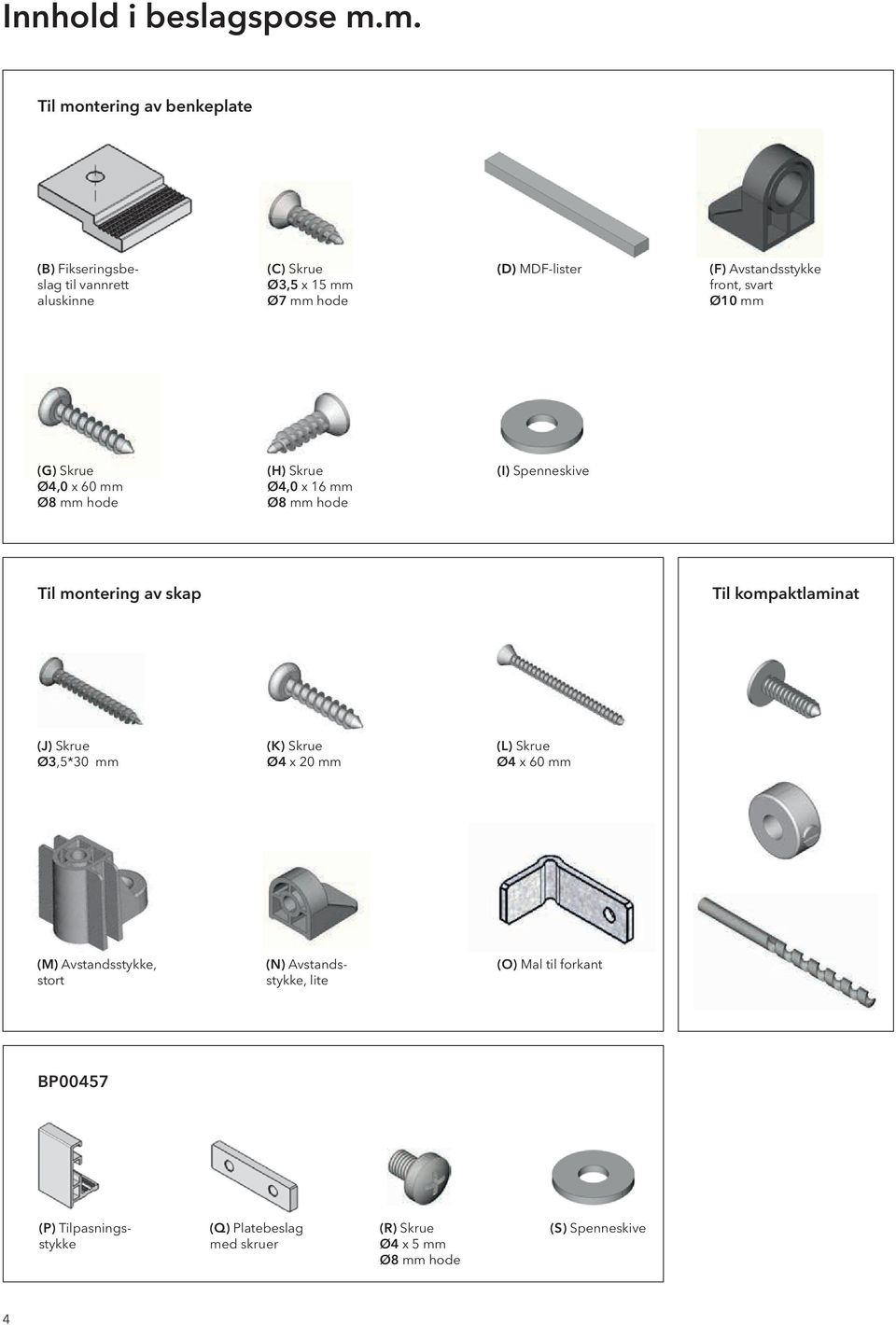 front, svart Ø10 mm (G) Skrue Ø4,0 x 60 mm Ø8 mm hode (H) Skrue Ø4,0 x 16 mm Ø8 mm hode (I) Spenneskive Til montering av skap Til