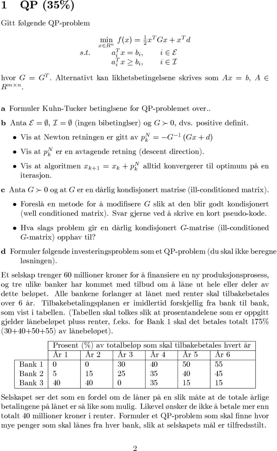 Vis at Newton retningen er gitt av p N k = G 1 (Gx + d) Vis at p N k er en avtagende retning (descent direction). Vis at algoritmen x k+1 = x k + p N k iterasjon.