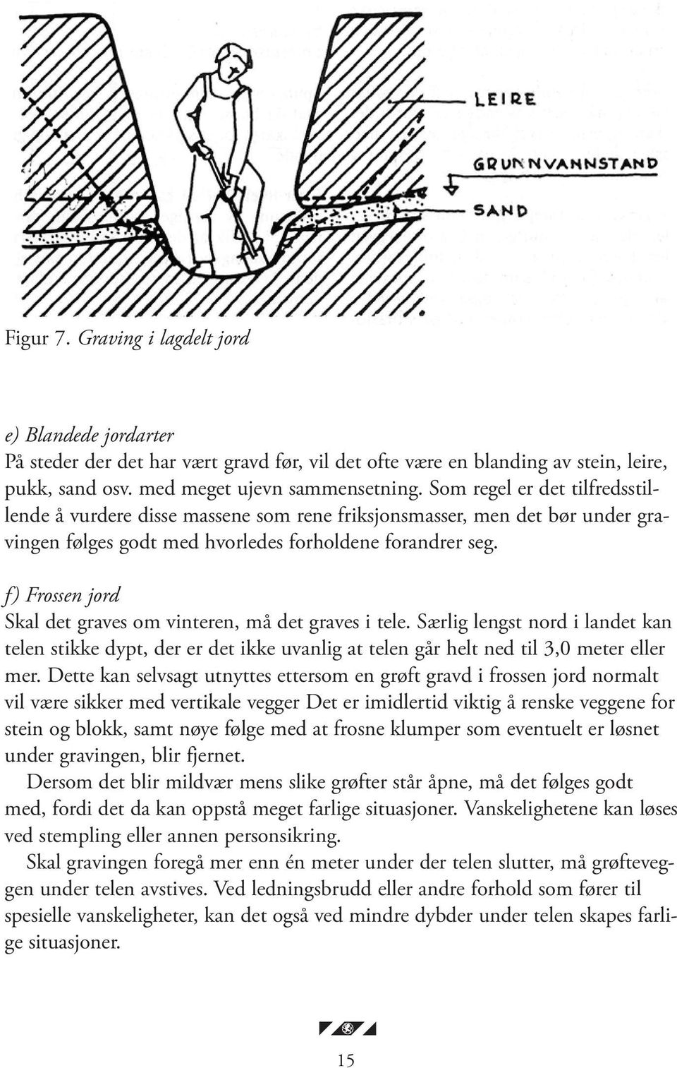 f) Frossen jord Skal det graves om vinteren, må det graves i tele. Særlig lengst nord i landet kan telen stikke dypt, der er det ikke uvanlig at telen går helt ned til 3,0 meter eller mer.