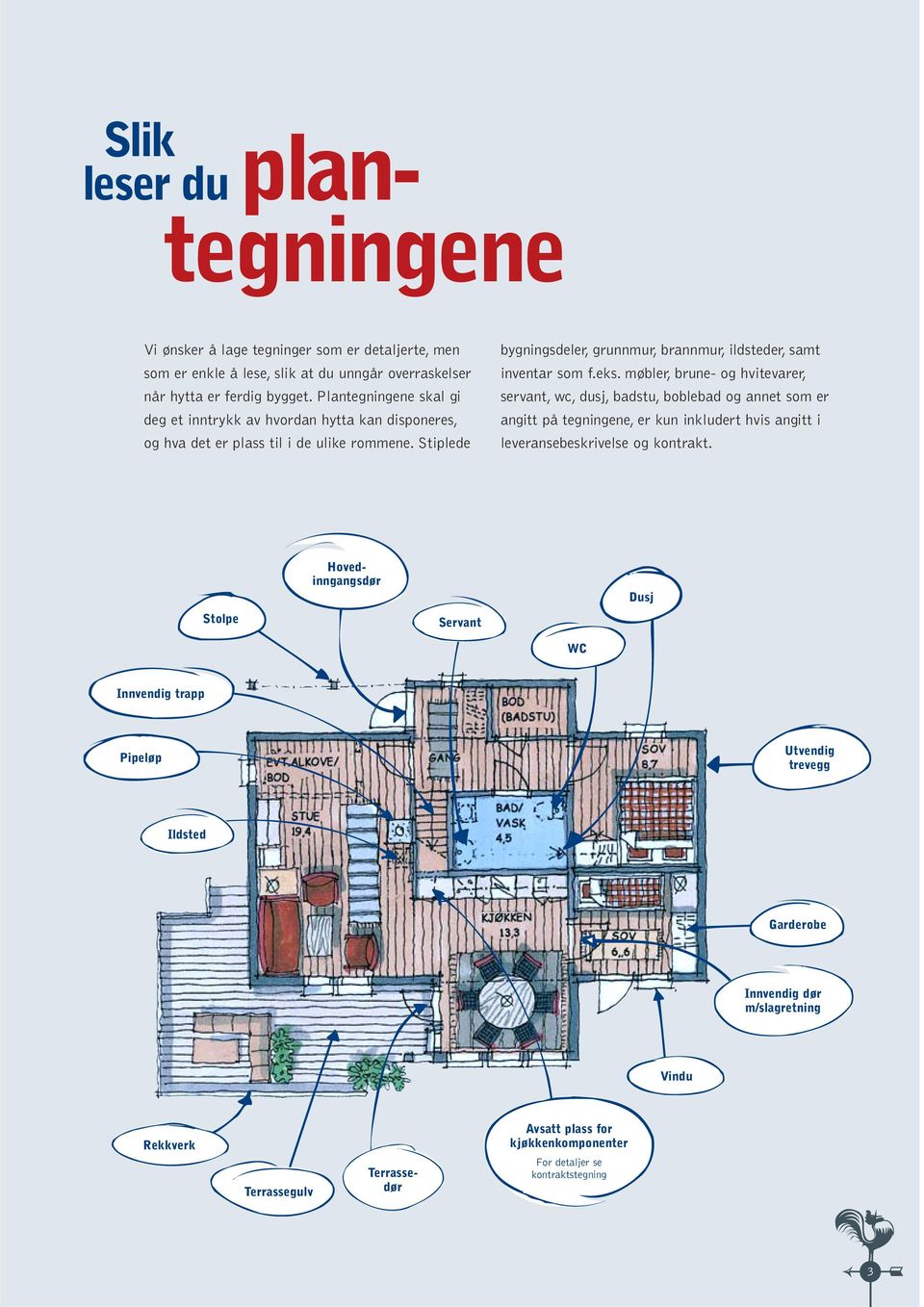 eks. møbler, brune- og hvitevarer, servant, wc, dusj, badstu, boblebad og annet som er angitt på tegningene, er kun inkludert hvis angitt i leveransebeskrivelse og kontrakt.