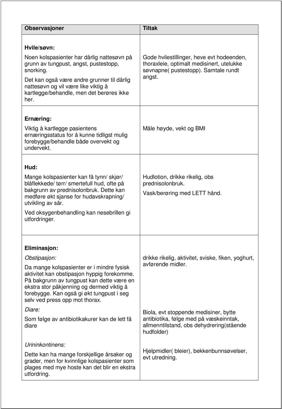 Gode hvilestillinger, heve evt hodeenden, thoraxleie, optimalt medisinert, utelukke søvnapne( pustestopp). Samtale rundt angst.