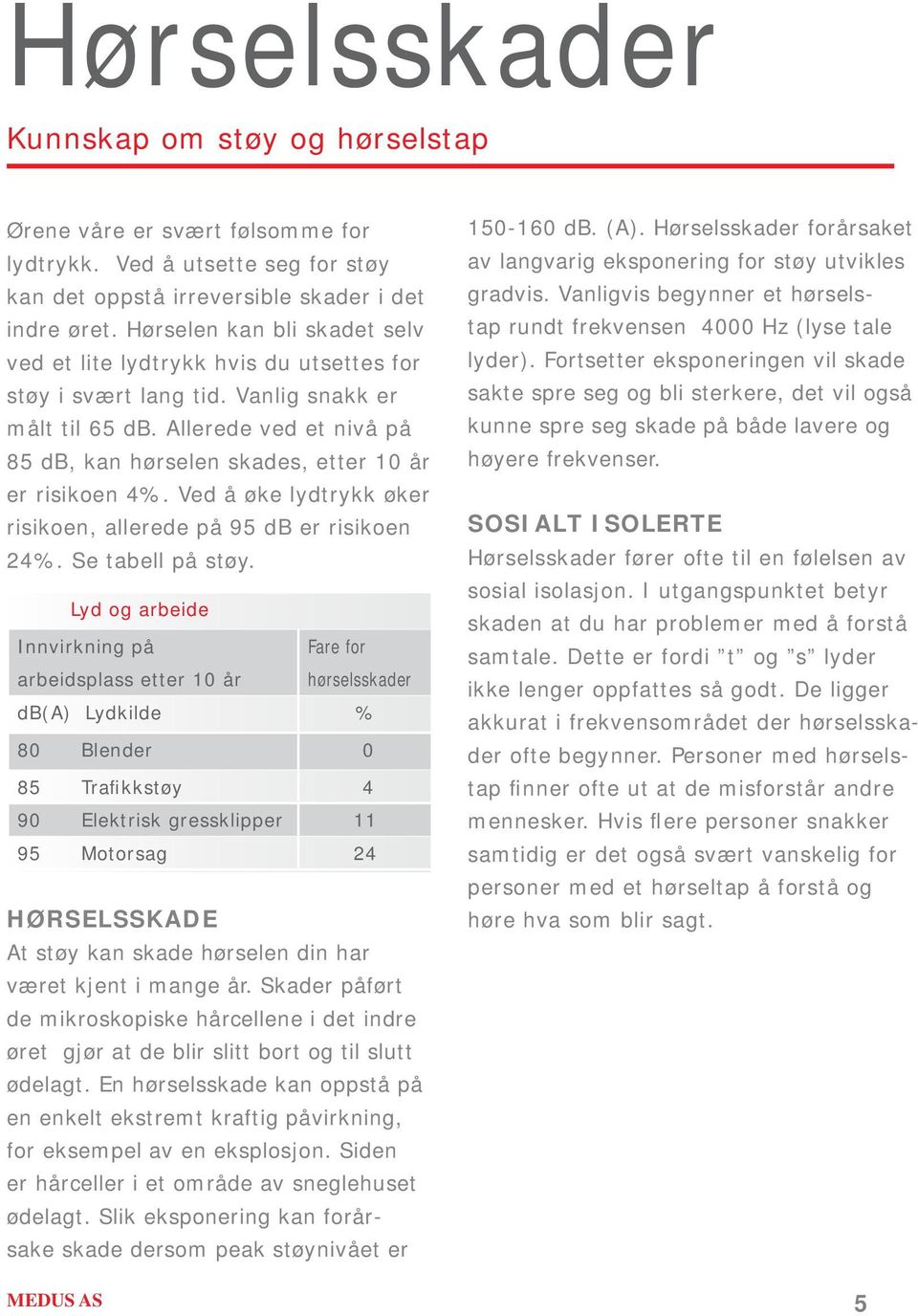 Allerede ved et nivå på 85 db, kan hørselen skades, etter 10 år er risikoen 4%. Ved å øke lydtrykk øker risikoen, allerede på 95 db er risikoen 24%. Se tabell på støy.