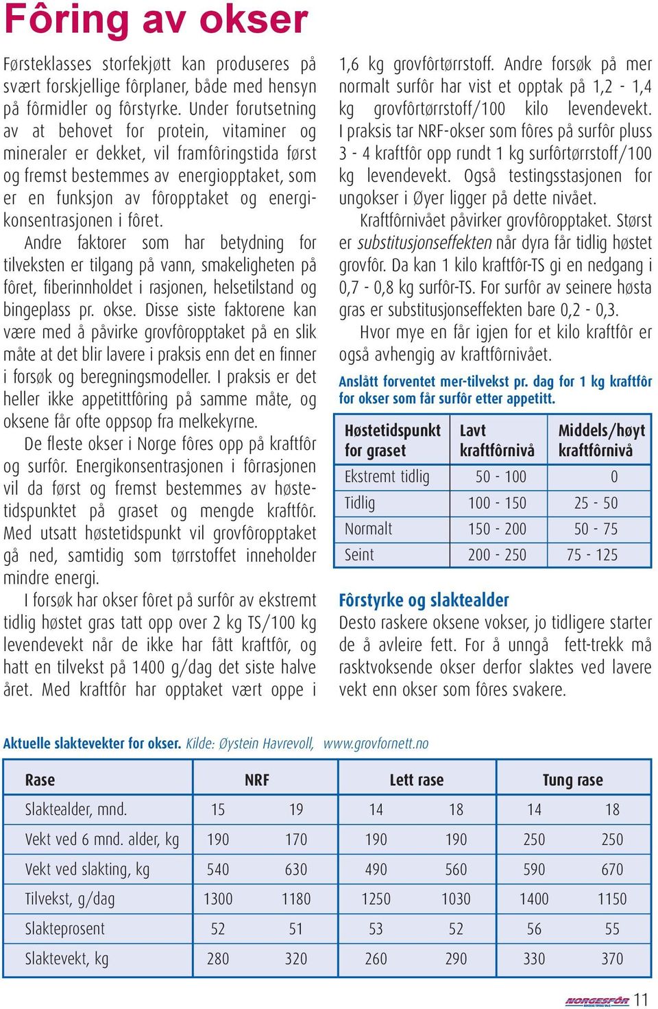 energikonsentrasjonen i fôret. Andre faktorer som har betydning for tilveksten er tilgang på vann, smakeligheten på fôret, fiberinnholdet i rasjonen, helsetilstand og bingeplass pr. okse.