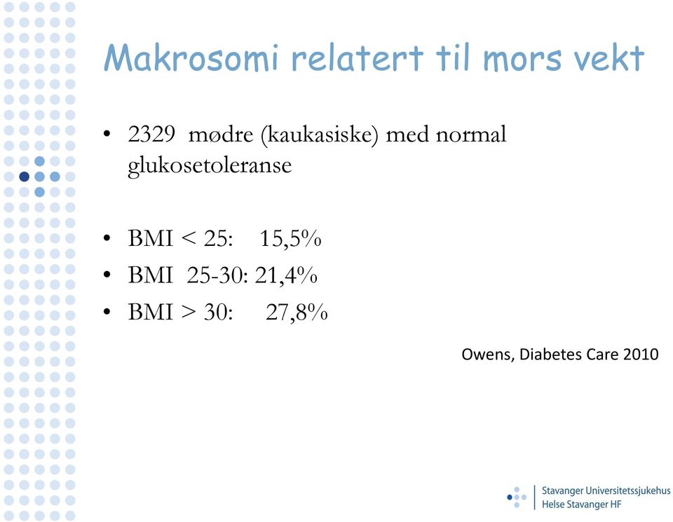 glukosetoleranse BMI < 25: 15,5% BMI