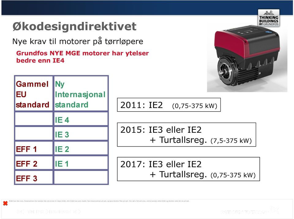 standard IE 4 IE 3 EFF 1 IE 2 EFF 2 IE 1 EFF 3 2011: IE2 (0,75-375 kw) 2015:
