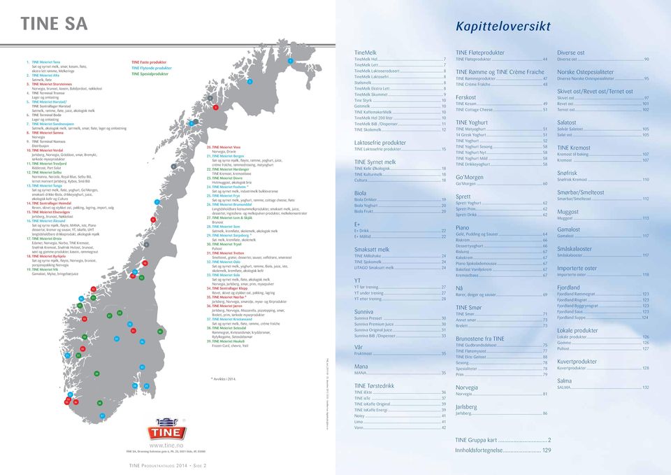 TINE Meieriet Harstad/ TINE Sentrallager Harstad Søtmelk, rømme, fløte, juice, økologisk melk 6. TINE Terminal Bodø Lager og omlasting 7.