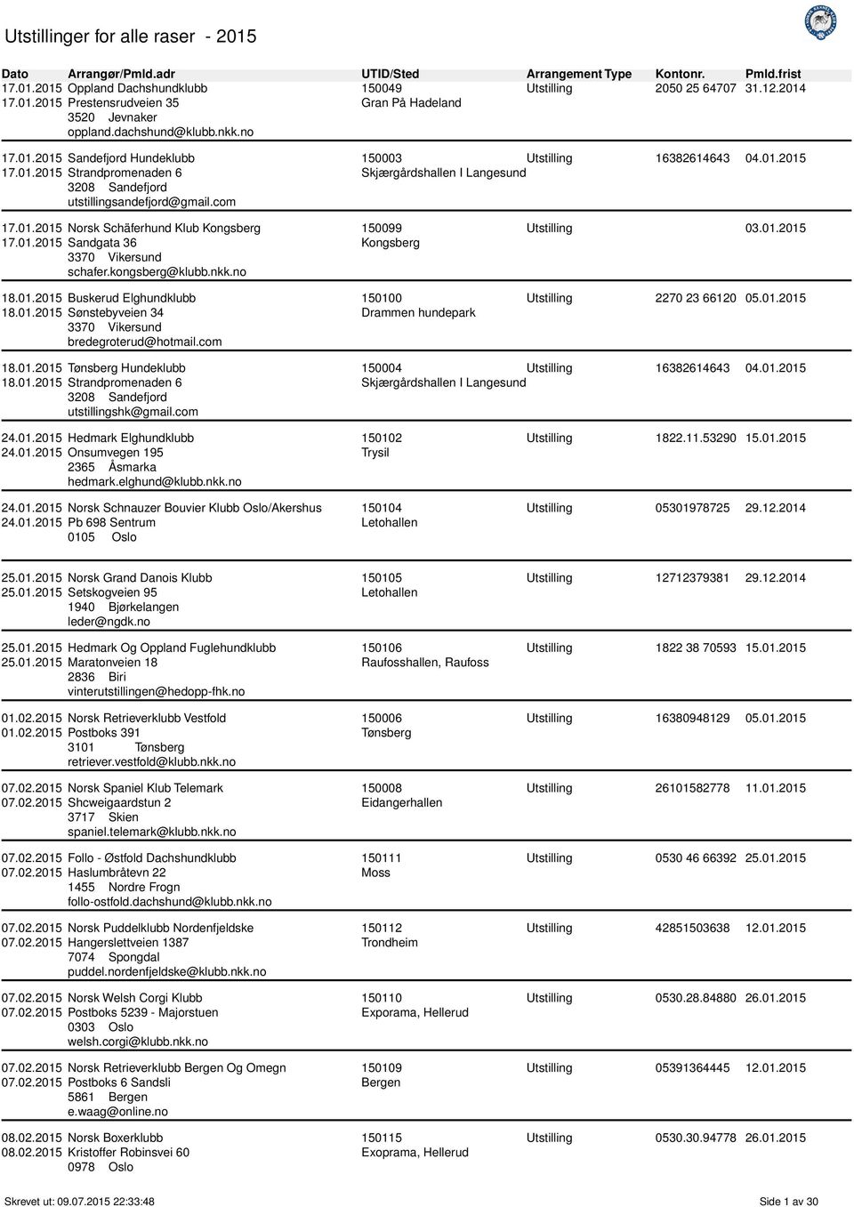 kongsberg@klubb.nkk.no 18.01.2015 Buskerud Elghundklubb 18.01.2015 Sønstebyveien 34 3370 Vikersund bredegroterud@hotmail.com 150099 Kongsberg 150100 Drammen hundepark Utstilling 03.01.2015 Utstilling 2270 23 66120 05.