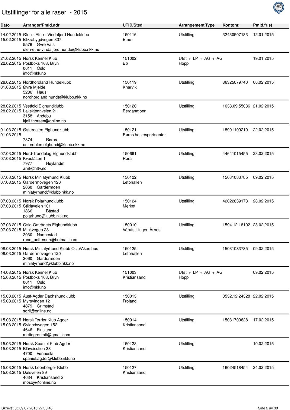 02.2015 Vestfold Elghundklubb 28.02.2015 Lakskjønnveien 21 3158 Andebu kjell.thorsen@online.no 01.03.2015 Østerdalen Elghundklubb 01.03.2015 7374 Røros osterdalen.elghund@klubb.nkk.no 07.03.2015 Nord-Trøndelag Elghundklubb 07.