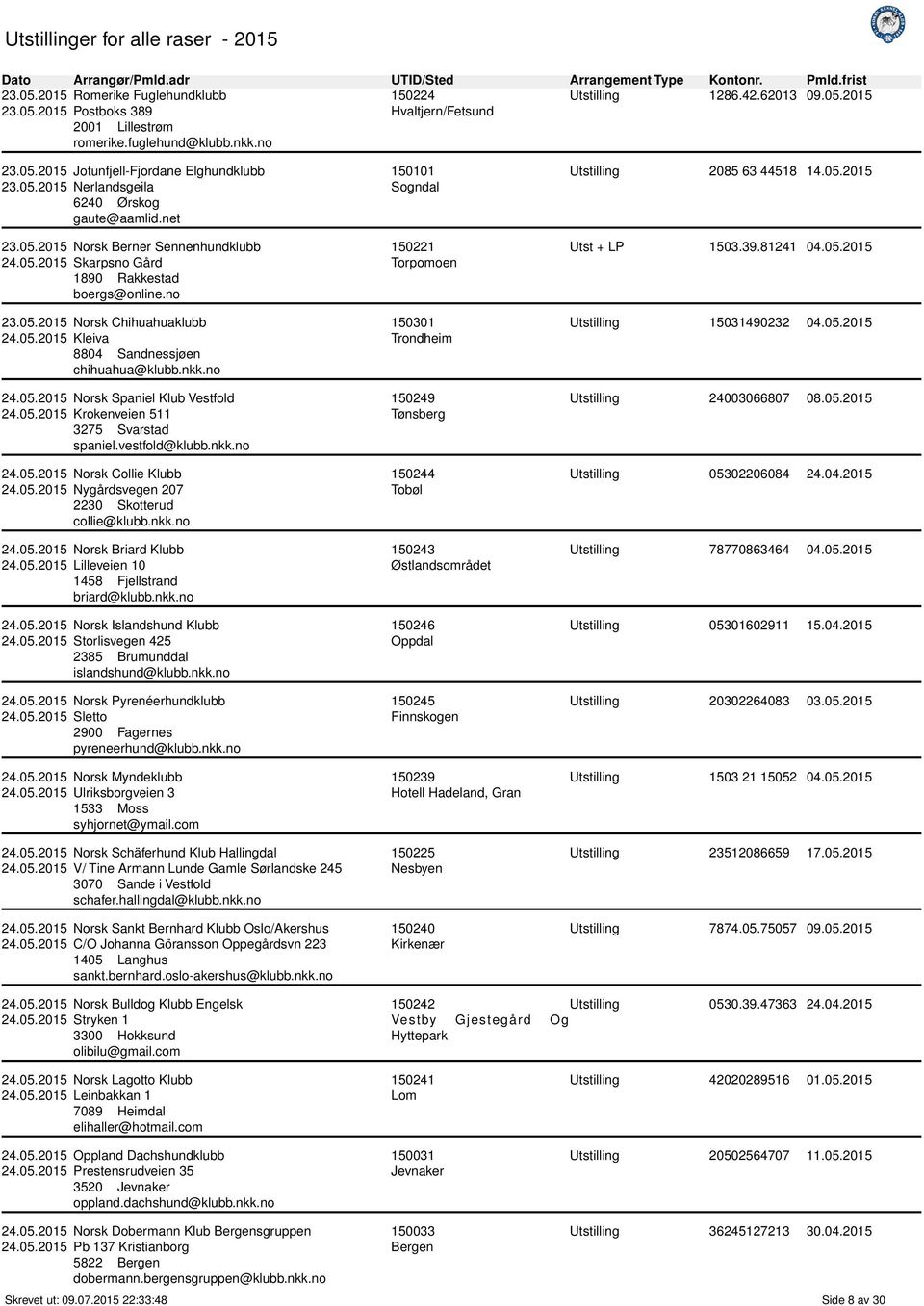 nkk.no 24.05.2015 Norsk Spaniel Klub Vestfold 24.05.2015 Krokenveien 511 3275 Svarstad spaniel.vestfold@klubb.nkk.no 24.05.2015 Norsk Collie Klubb 24.05.2015 Nygårdsvegen 207 2230 Skotterud collie@klubb.