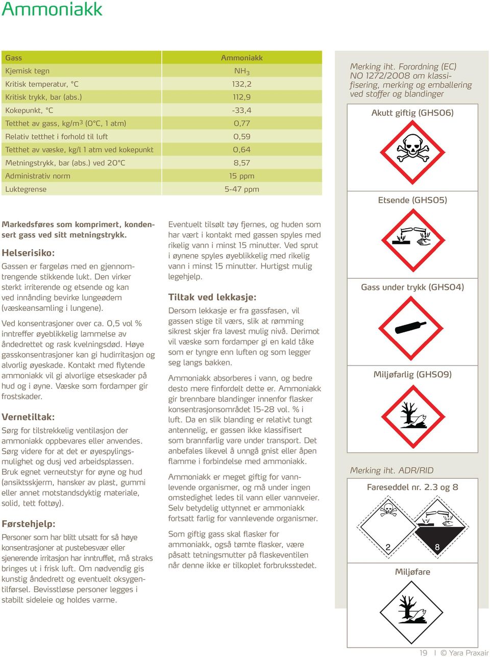 ) ved 20 C 42,3 Administrativ norm 5 ppm Luktegrense 5 ppm Merking iht.