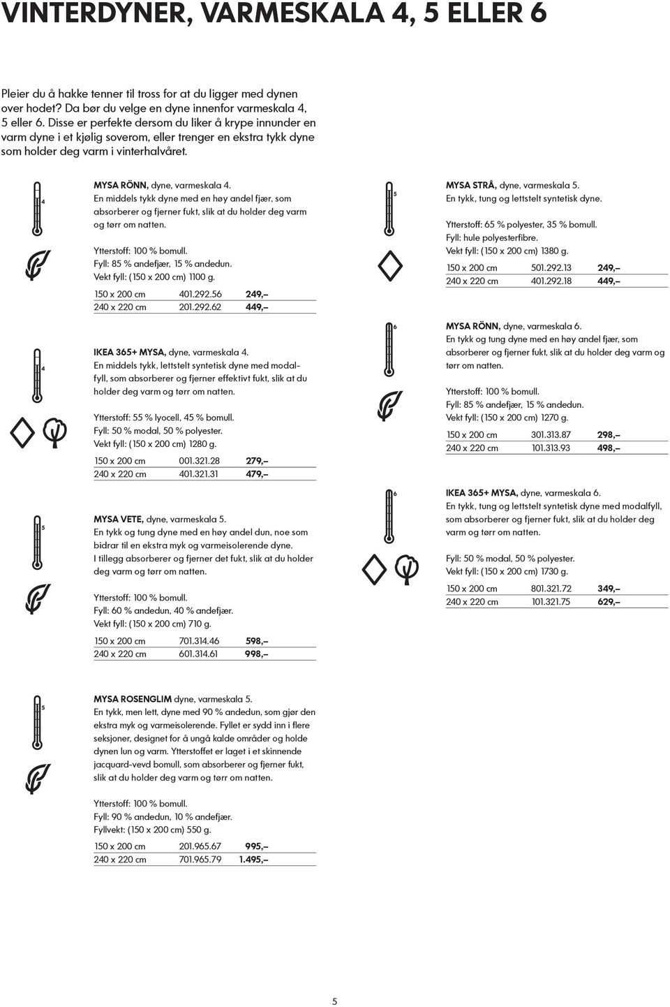 Dyner KJØPEHJELP. Bli inspirert på IKEA.no. Syntetisk fiber.  Cellulosefiber. Dun og fjær. Varmeregulerende fôr. Kan vaskes i maskin på  60 C - PDF Free Download