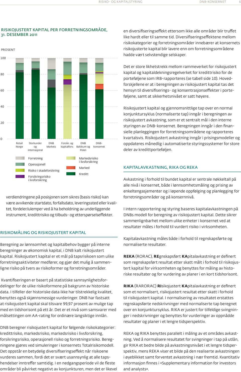 Det er store likhetstrekk mellom rammeverket for risikojustert kapital og kapitaldekningsregelverket for kredittrisiko for de porteføljene som IRB-rapporteres (se tabell side 10).