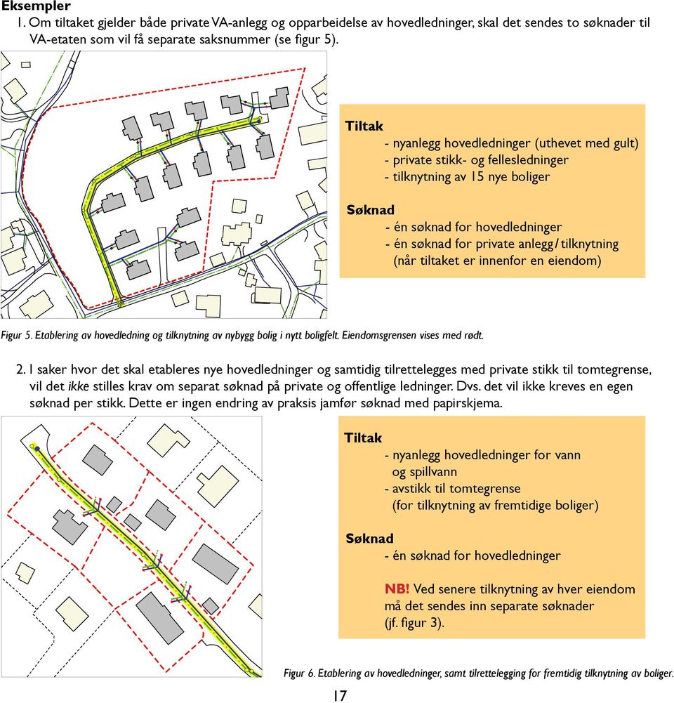 tilknytning (når tiltaket er innenfor en eiendom) Figur 5. Etablering av hovedledning og tilknytning av nybygg bolig i nytt boligfelt. Eiendomsgrensen vises med rødt. 2.