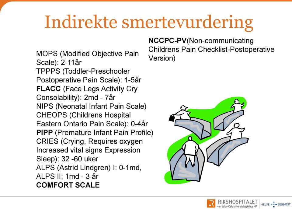 (Neonatal Infant Pain Scale) CHEOPS (Childrens Hospital Eastern Ontario Pain Scale): 0-4år PIPP (Premature Infant Pain Profile) CRIES