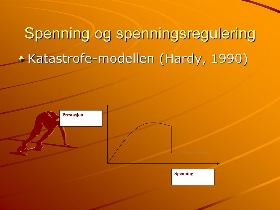 Katastrofe-modellen