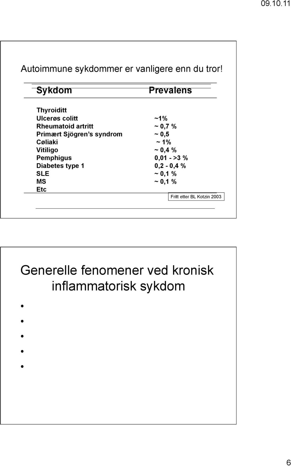 0,5 Cøliaki ~ 1% Vitiligo ~ 0,4 % Pemphigus 0,01 - >3 % Diabetes type 1 0,2-0,4 % SLE ~ 0,1 % MS ~ 0,1 % Etc