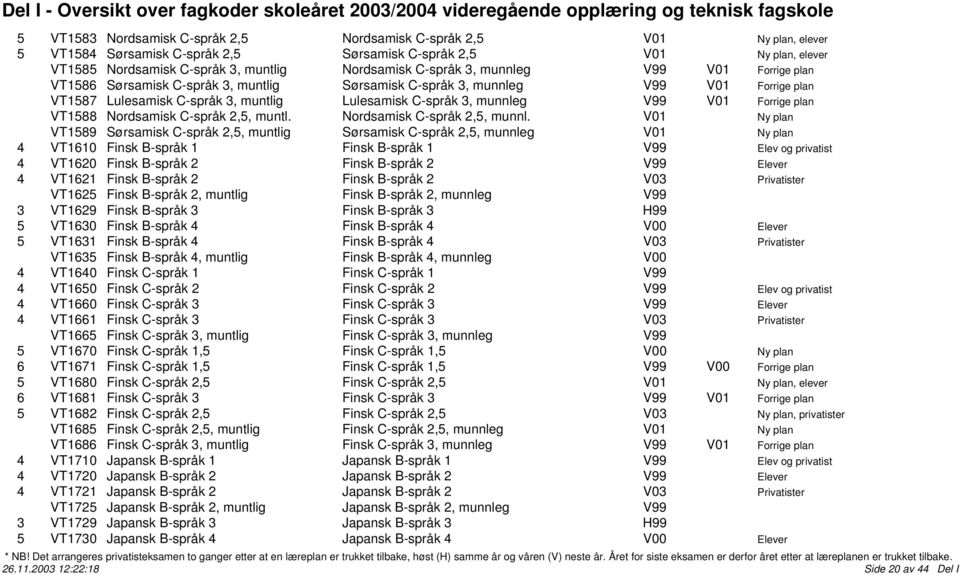 V01 Forrige plan VT1588 Nordsamisk C-språk 2,5, muntl. Nordsamisk C-språk 2,5, munnl.