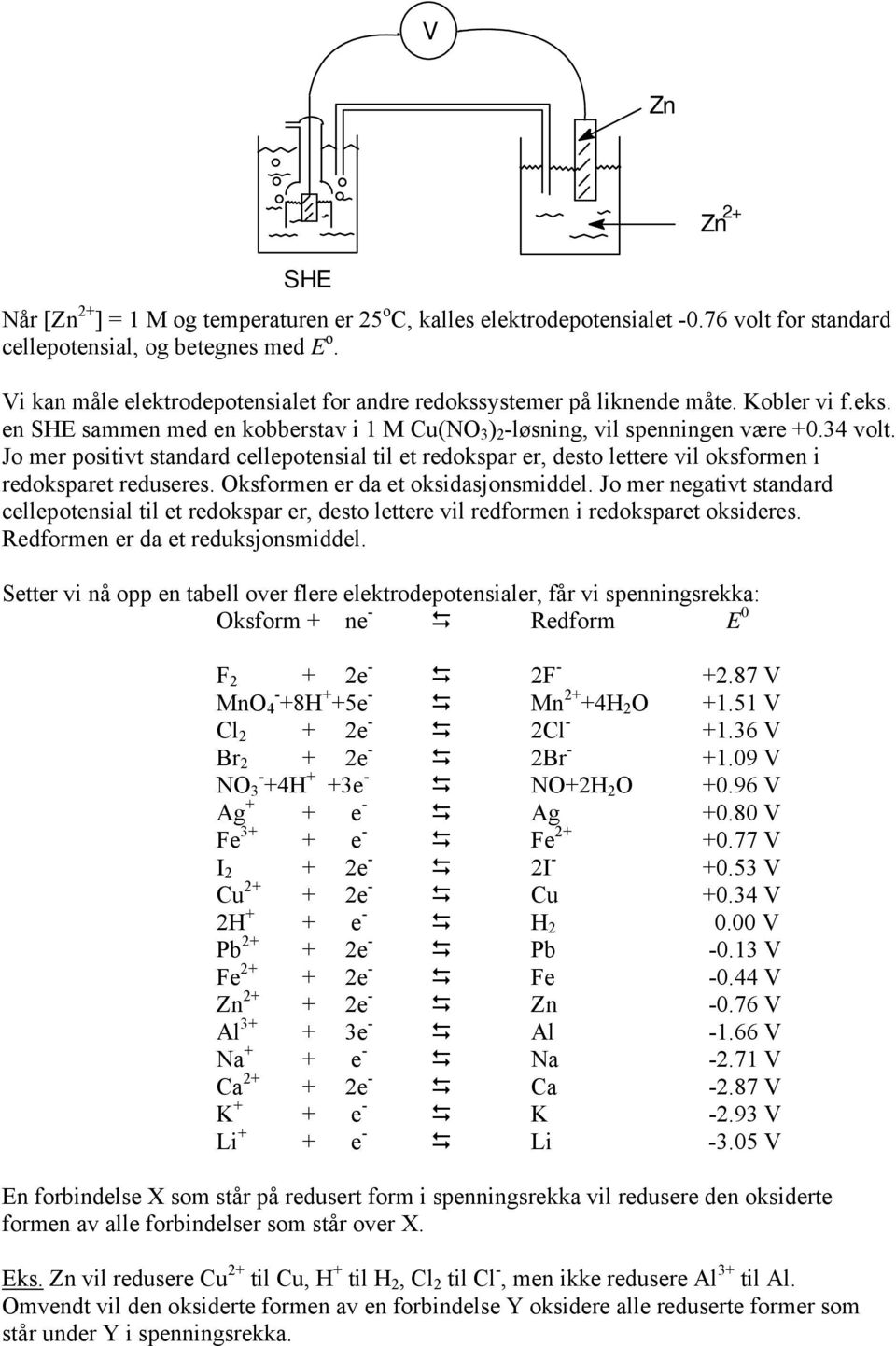 Jo mer positivt standard cellepotensial til et redokspar er, desto lettere vil oksformen i redoksparet reduseres. Oksformen er da et oksidasjonsmiddel.