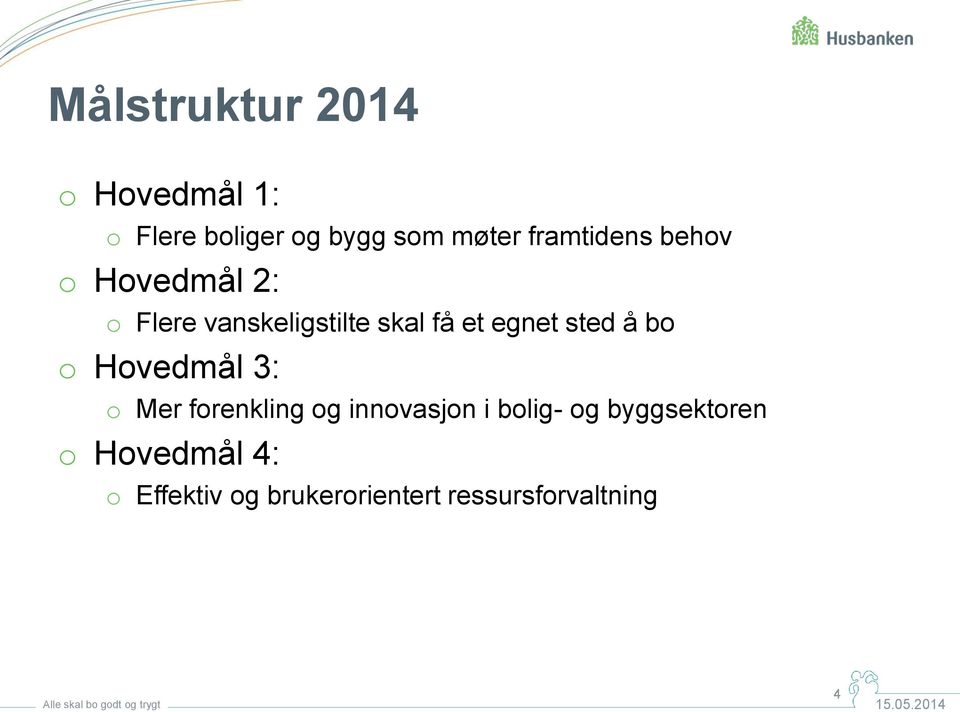 egnet sted å bo o Hovedmål 3: o Mer forenkling og innovasjon i bolig-