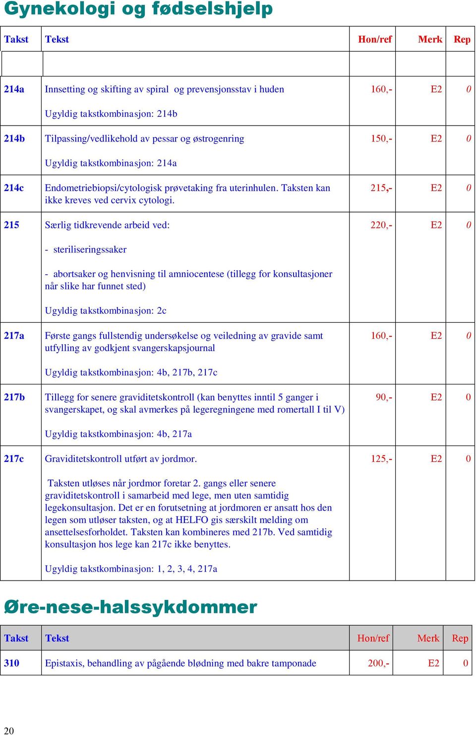 160,- E2 0 150,- E2 0 215,- E2 0 215 Særlig tidkrevende arbeid ved: 220,- E2 0 217a 217b 217c - steriliseringssaker - abortsaker og henvisning til amniocentese (tillegg for konsultasjoner når slike