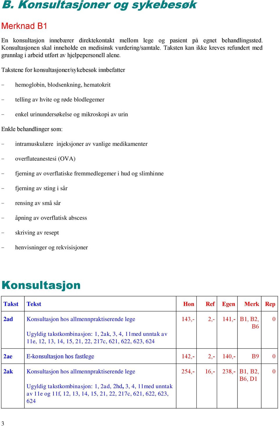 Takstene for konsultasjoner/sykebesøk innbefatter hemoglobin, blodsenkning, hematokrit telling av hvite og røde blodlegemer enkel urinundersøkelse og mikroskopi av urin Enkle behandlinger som: