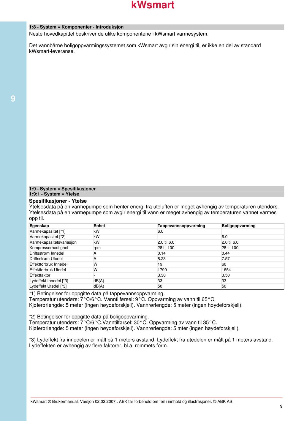 Brukermanual - kwsmart varmesystem - PDF Gratis nedlasting