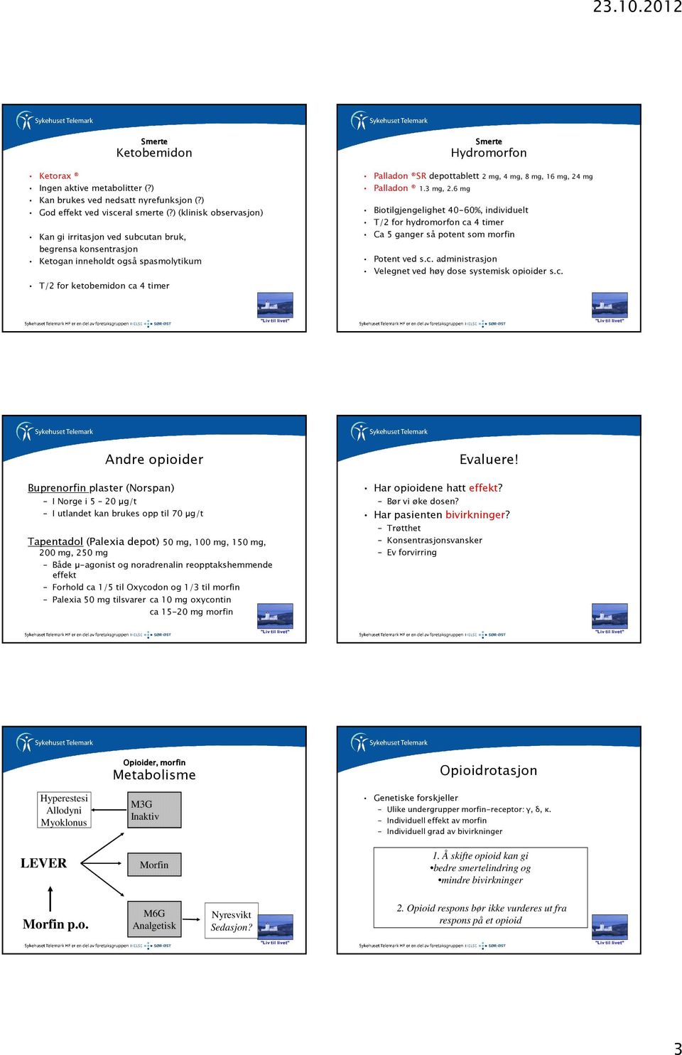 mg, 8 mg, 16 mg, 24 mg Palladon 1.3 mg, 2.6 mg Biotilgjengelighet 40-60%, individuelt T/2 for hydromorfon ca 4 timer Ca 5 ganger så potent som morfin Potent ved s.c. administrasjon Velegnet ved høy dose systemisk opioider s.