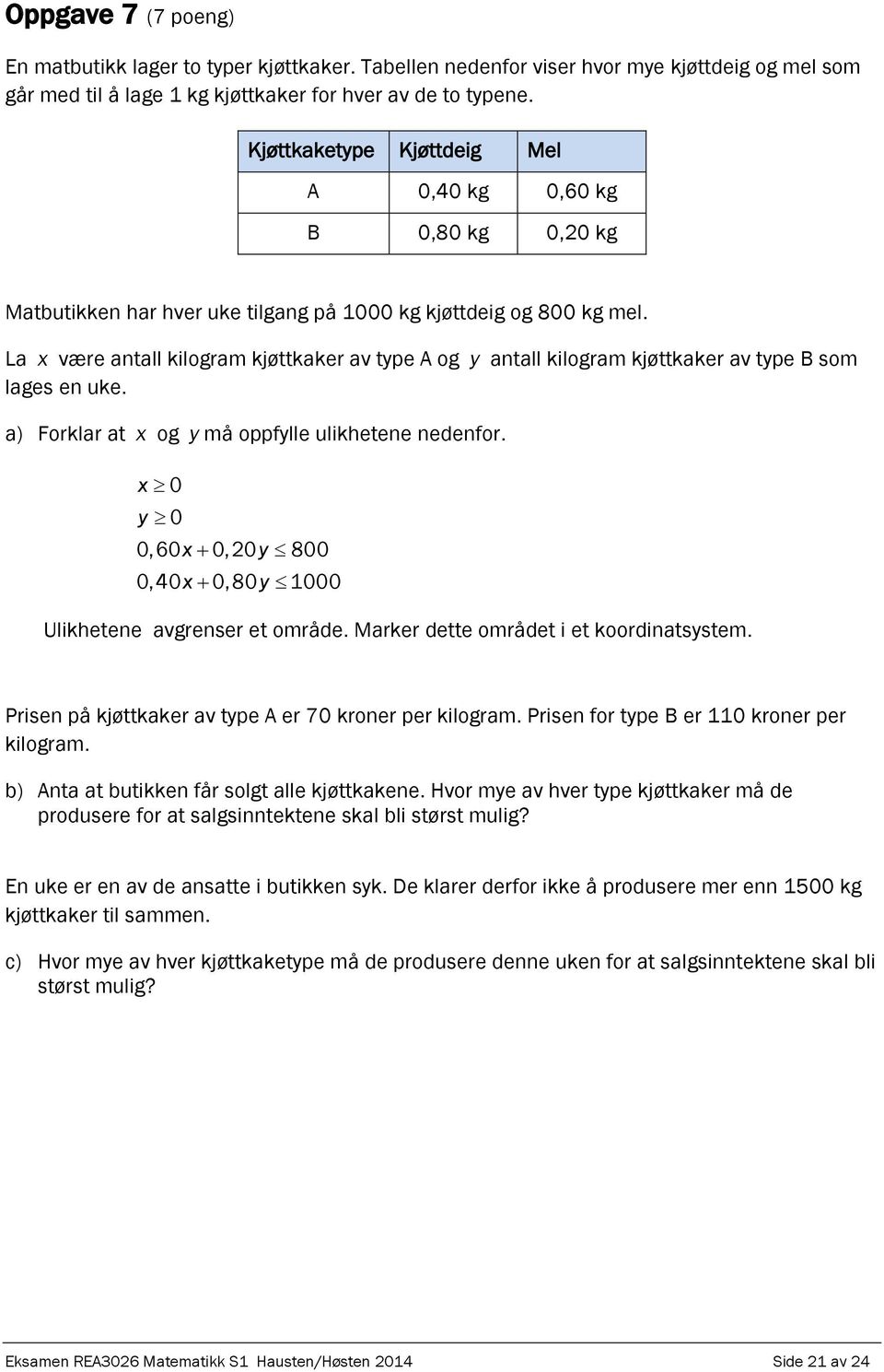 La x være antall kilogram kjøttkaker av type A og y antall kilogram kjøttkaker av type B som lages en uke. a) Forklar at x og y må oppfylle ulikhetene nedenfor.