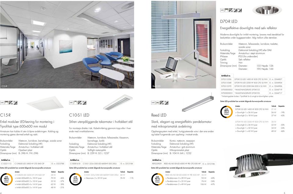 Høyde: 144 C15-R Reed LED D70515306 D70-R155 LED 1400 HF 830 CP2 SI/WH El. nr. 3244827 D70515368 D70-R195 LED 2200 HF 830 CP2 SI/WH El. nr. 3244904 D70515370 D70-R195 LED 2200 DALI 830 LI SI/WH El.