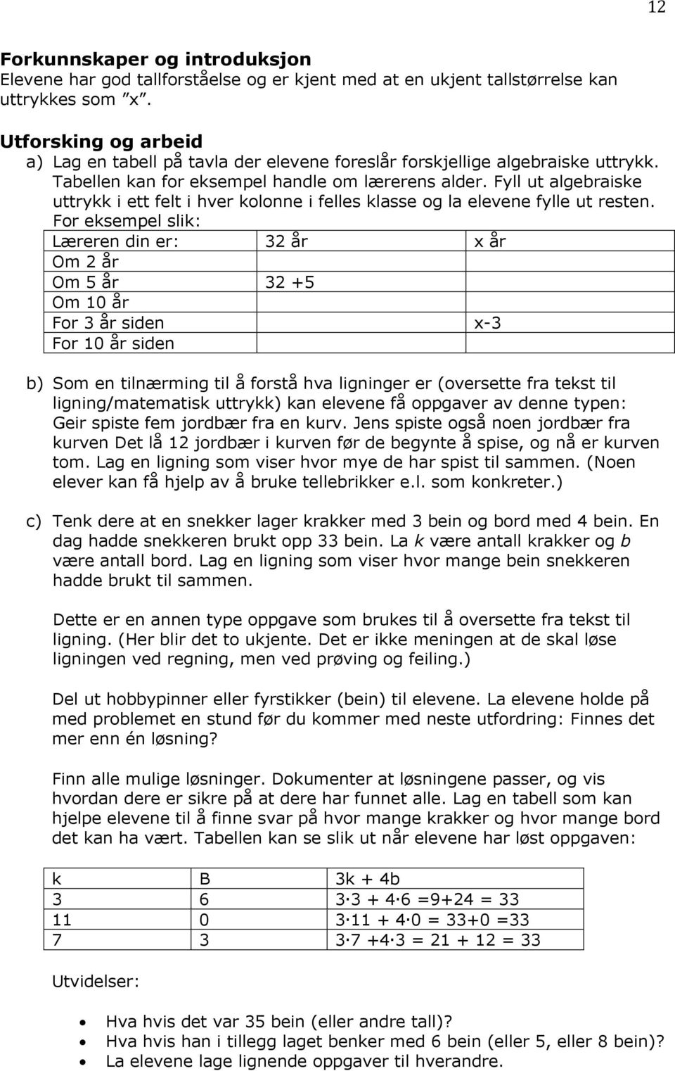 Fyll ut algebraiske uttrykk i ett felt i hver kolonne i felles klasse og la elevene fylle ut resten.