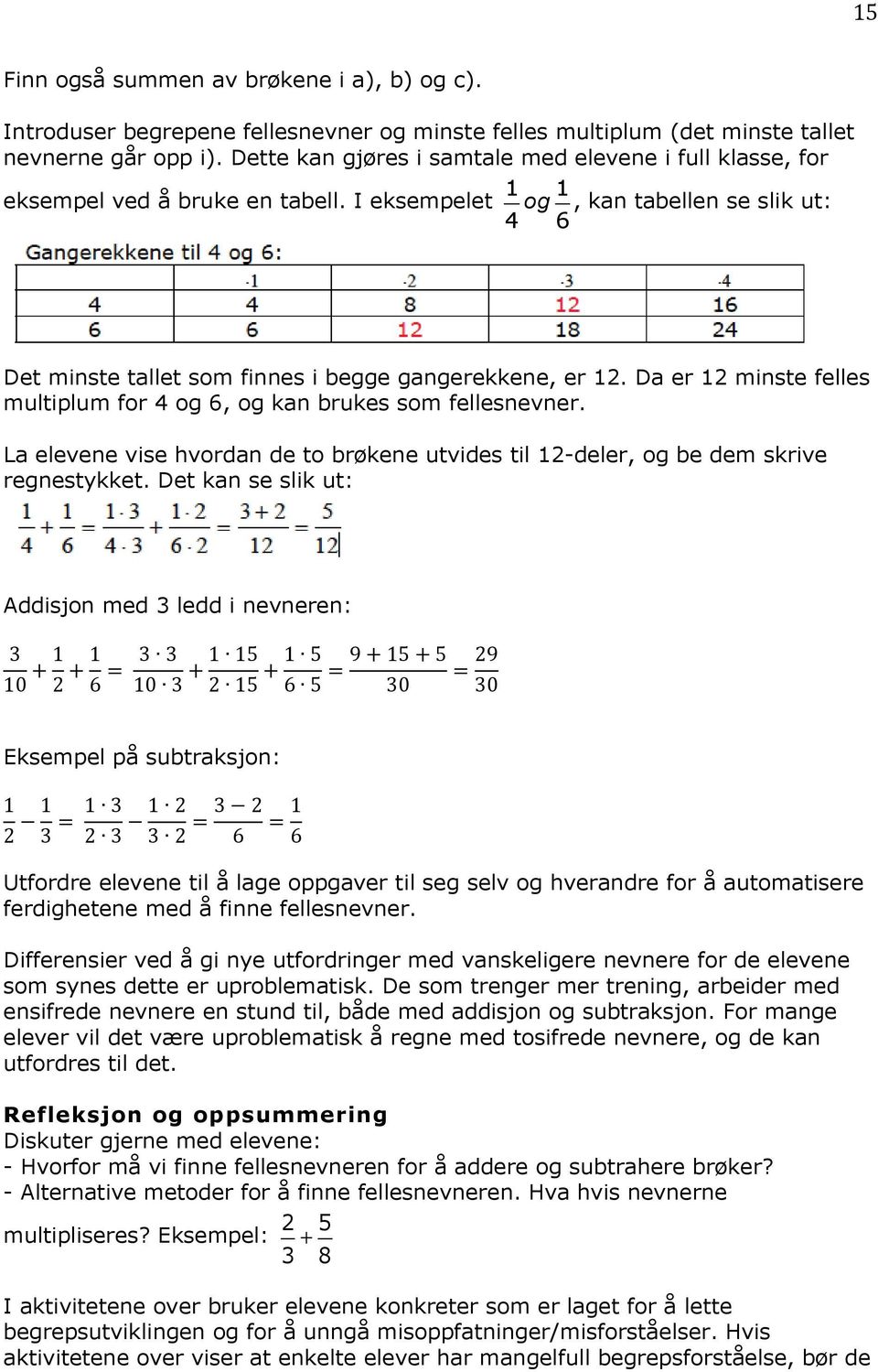 Da er 12 minste felles multiplum for 4 og 6, og kan brukes som fellesnevner. La elevene vise hvordan de to brøkene utvides til 12-deler, og be dem skrive regnestykket.