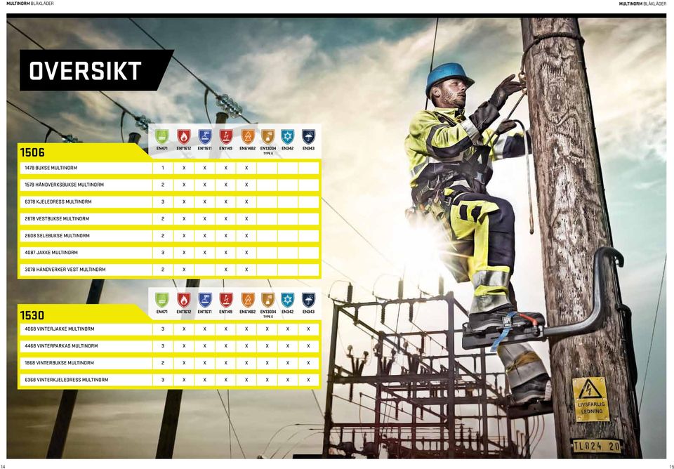 3078 Håndverker vest multinorm 2 X x x 1530 EN471 EN11612 EN11611 EN1149 EN61482 EN13034 EN342 EN343 type 6 4068 Vinterjakke multinorm 3 x x x x