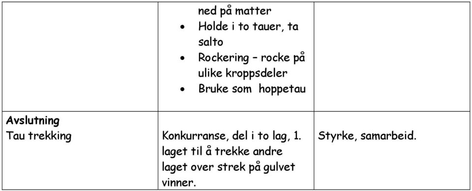 trekking Konkurranse, del i to lag, 1.