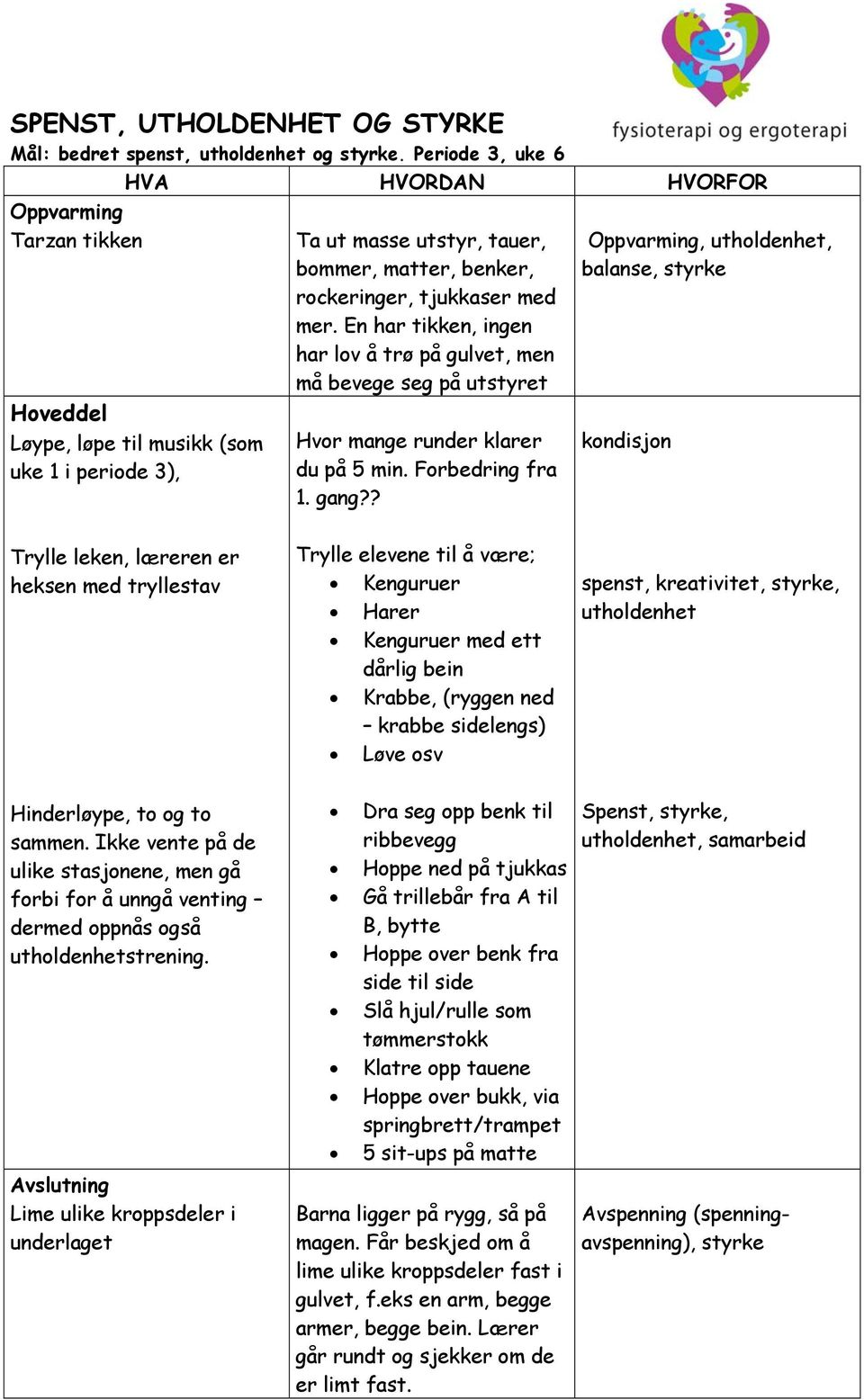 SPENST, UTHOLDENHET OG STYRKE - PDF Gratis nedlasting